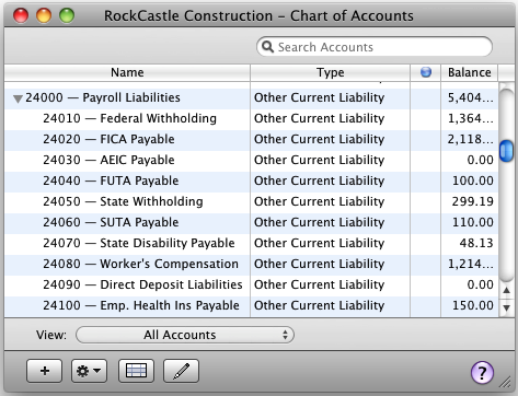 Payroll Chart Of Accounts